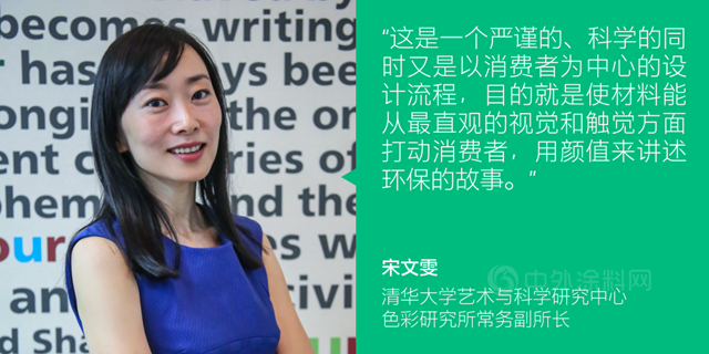 設計上海2021 | 科思創攜手清華大學開展可持續CMF設計研究