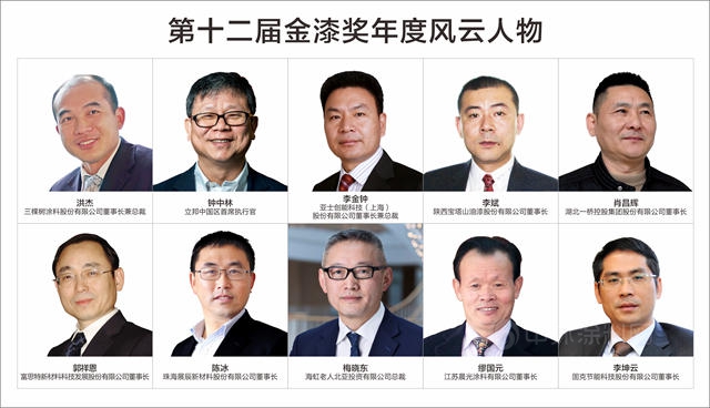 總榜｜第十二屆金漆獎總榜單！名花都在這