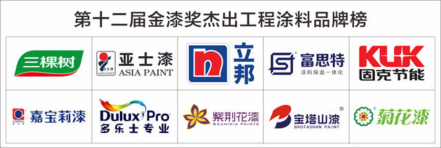 誰是中流砥柱？第十二屆金漆獎傑出工程塗料品牌重磅發布