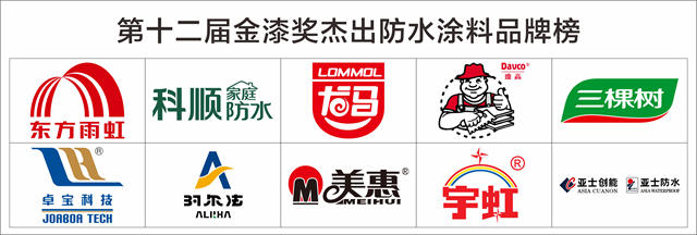 總榜｜第十二屆金漆獎總榜單！名花都在這