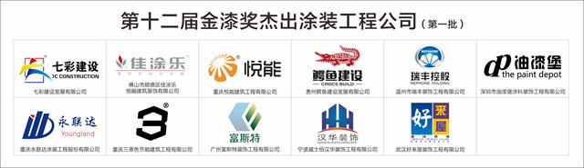 給建築麵子！22家傑出塗裝工程公司哪家強？