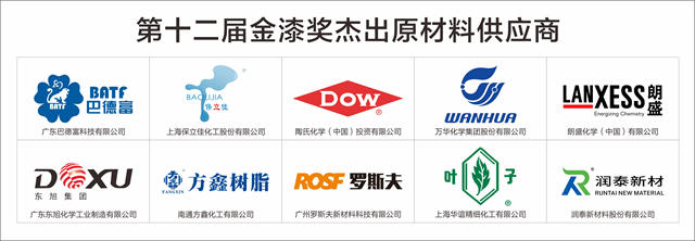 誰是塗企最佳搭檔？2021傑出神秘彩金随机派发最高赠送供應商榜單揭曉