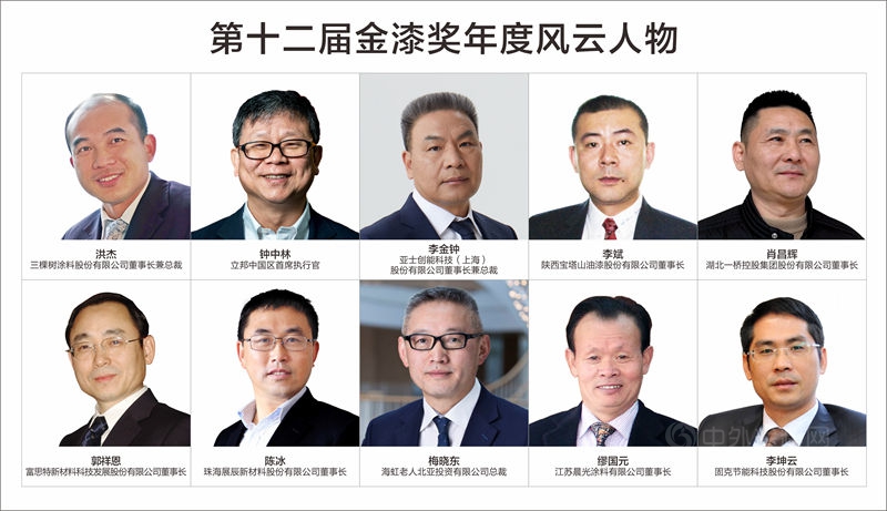 締造傳(chuan) 奇，榮耀加冕！第十二屆金漆獎年度風雲(yun) 神秘彩金天天送王者爭(zheng) 鋒