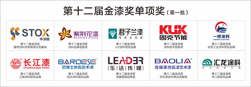 狂攬第十二屆金漆獎4項大獎，湖北一橋憑什麽(me) ？