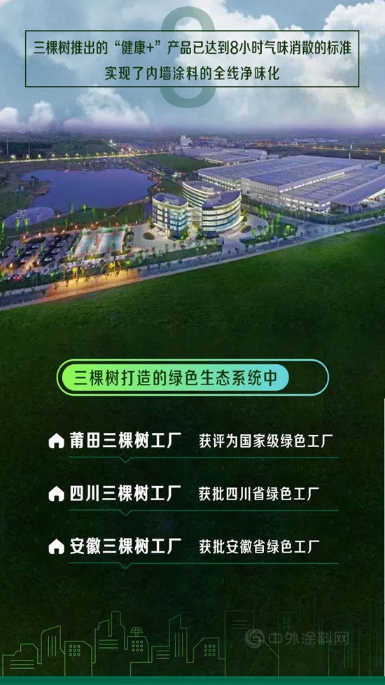 世界環境日丨三棵樹堅持科技創新，眾(zhong) 多環境友好型高新產(chan) 品賦能綠色建築發展