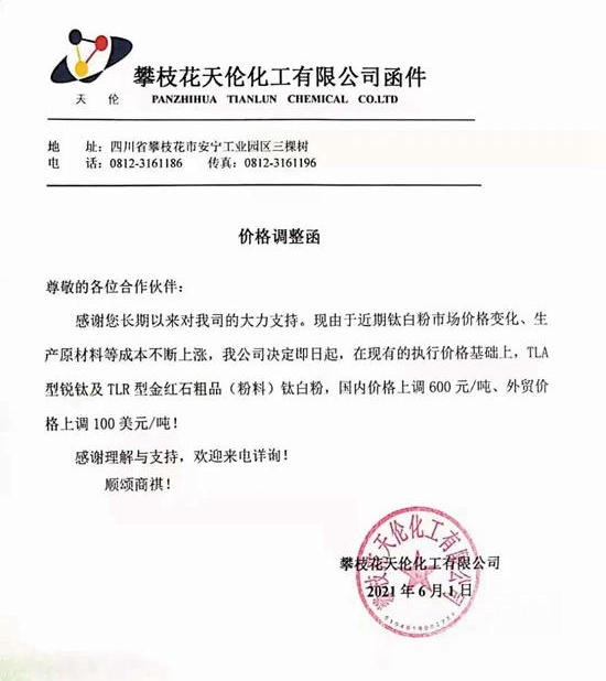 連漲12輪！全球鈦白粉企業(ye) 集體(ti) 漲價(jia) “箭在弦上”