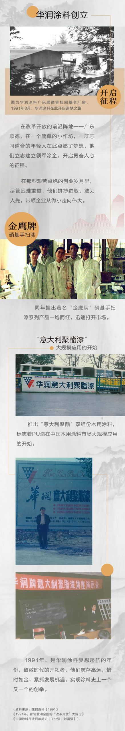 華潤塗料：三十而已，砥礪前行——1991