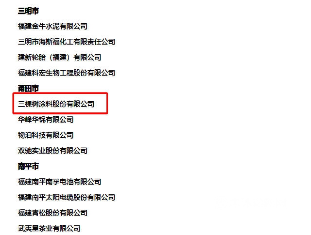 三棵樹塗料入選福建優(you) 秀民營企業(ye) 及企業(ye) 家擬表彰對象公示