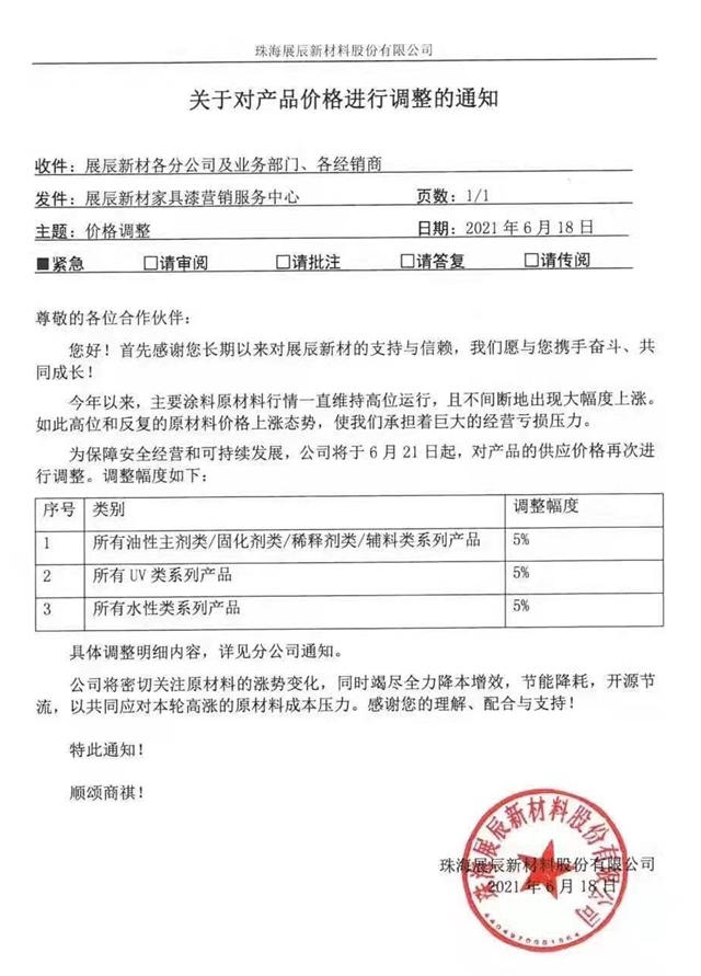 展辰新材家具漆產(chan) 品價(jia) 格上調5%