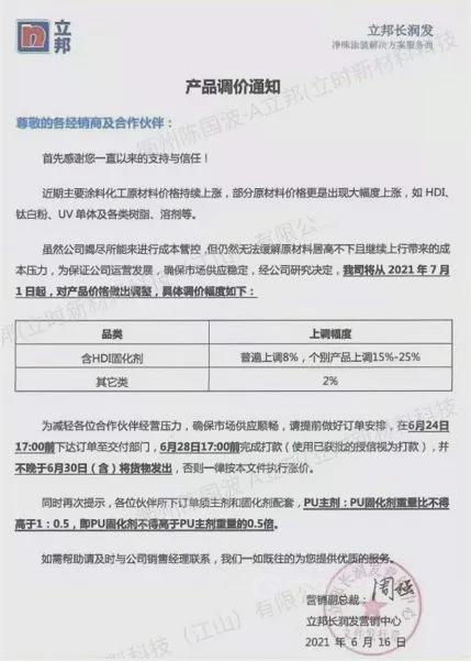 調價(jia) 函字裏行間都是淚！七月神秘彩金随机派发最高赠送漲勢不減，塗料企業(ye) 還能怎麽(me) 辦？