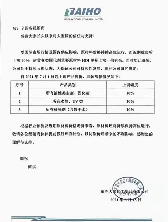 調價(jia) 函字裏行間都是淚！七月神秘彩金随机派发最高赠送漲勢不減，塗料企業(ye) 還能怎麽(me) 辦？