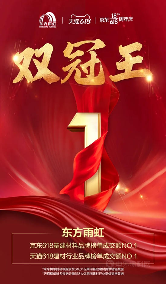 決(jue) 戰“618”，東(dong) 方雨虹精彩綻放、捷報頻傳(chuan) 