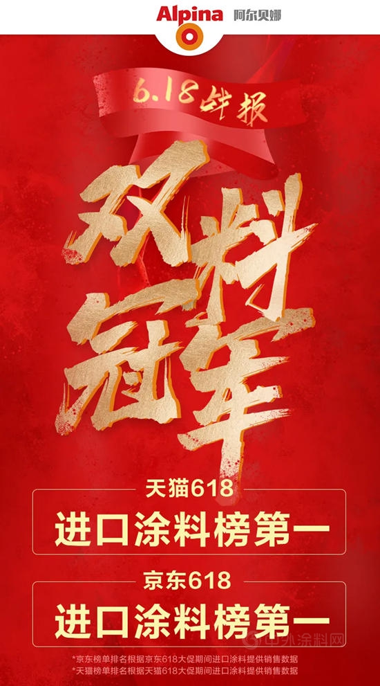 決(jue) 戰“618”，東(dong) 方雨虹精彩綻放、捷報頻傳(chuan) 