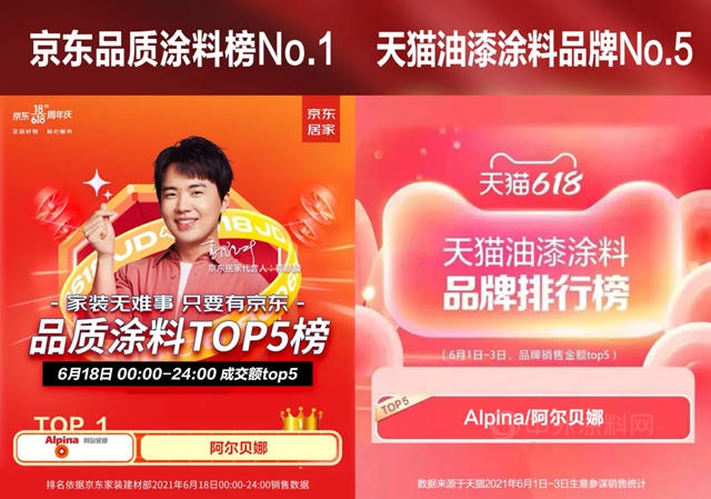 決(jue) 戰“618”，東(dong) 方雨虹精彩綻放、捷報頻傳(chuan) 