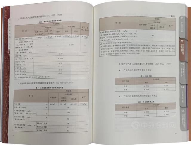 業(ye) 內(nei) 首部!藝術塗料專(zhuan) 業(ye) 培訓指導教材正式出版