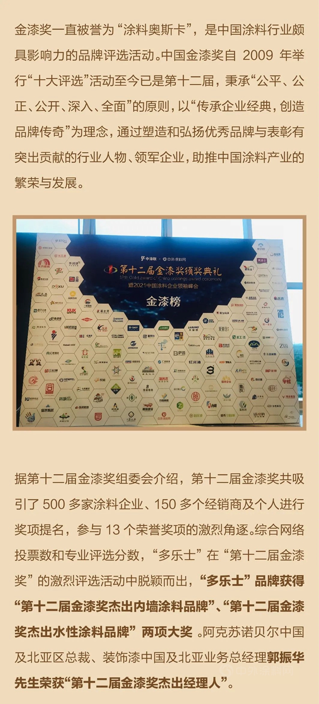 “第十二屆金漆獎” 多樂(le) 士再獲殊榮