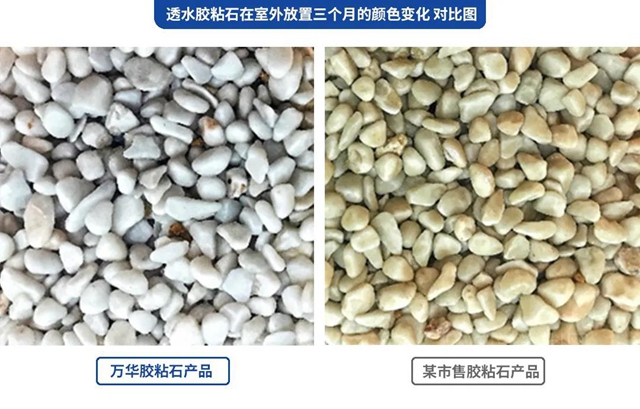 世界土地日 | 談天說”地“，和萬(wan) 華一起聊聊海綿城市