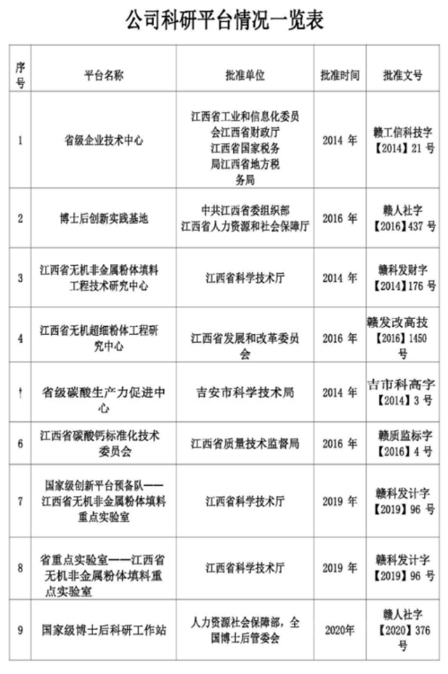 廣源集團：橘子洲頭，共學共勉博士後管理工作