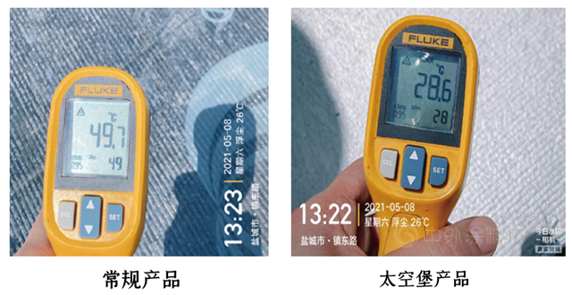 東(dong) 方雨虹：作為(wei) 防水卷材，顏值與(yu) 才華並存是一種怎樣的體(ti) 驗？
