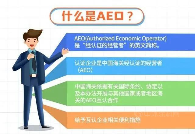 自由能被評為(wei) 海關(guan) AEO高級認證企業(ye) 