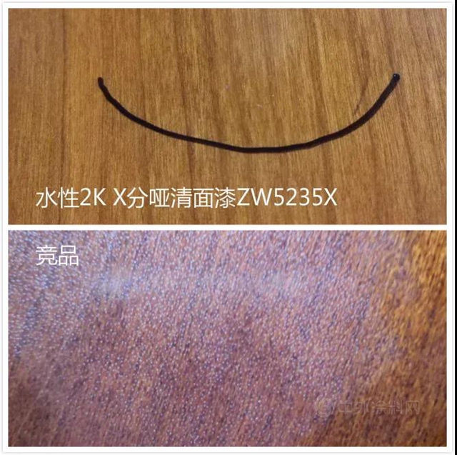 高硬度高耐性 | 展辰水性2KX分啞清麵漆ZW5235X上市
