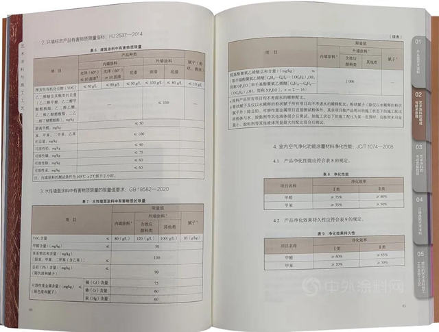 揭開藝術塗料神秘麵紗！業(ye) 內(nei) 首部詳解藝術塗料與(yu) 施工工藝教材出版