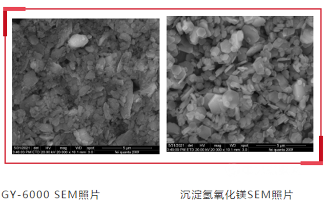 廣源集團GY-6000氫氧化鎂在低煙無鹵聚烯烴電纜料中的應用