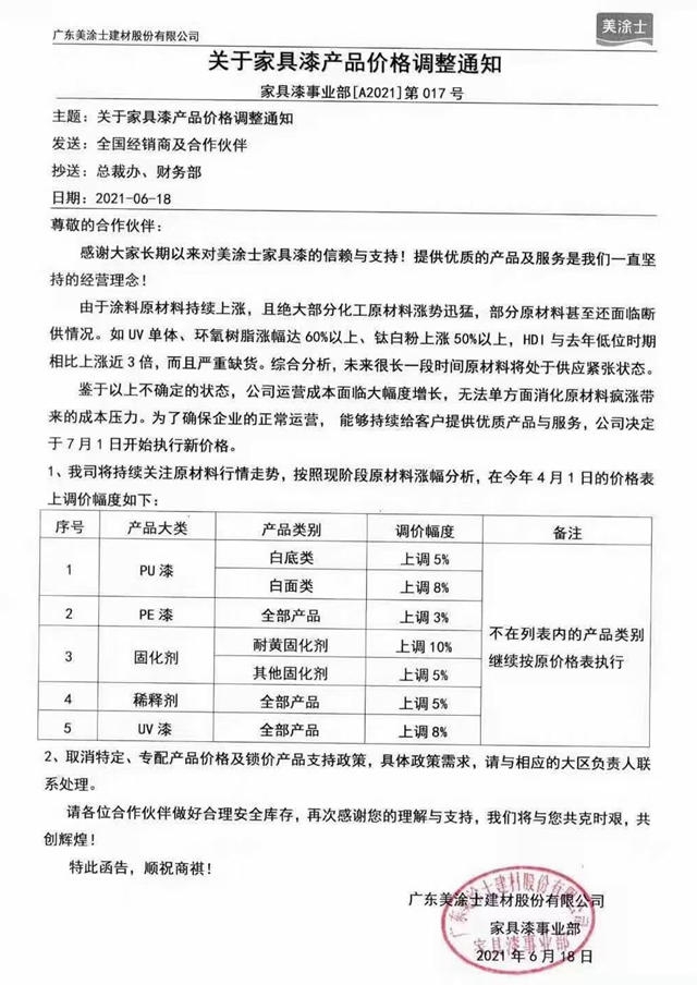 7月1日開漲！宣偉(wei) 威士伯巴德士美塗士君子蘭(lan) 等一大批家具漆又漲了