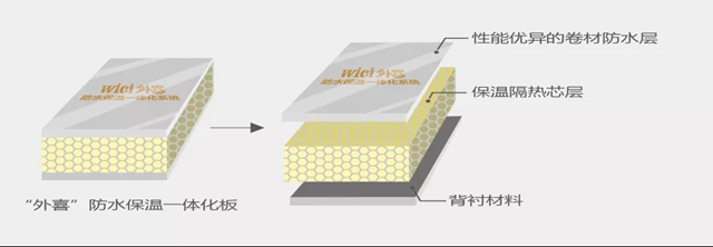 全場最高分！卓寶獨享“黑科技創新典範大獎”