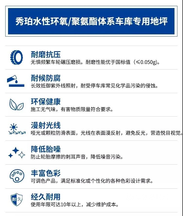 助力綠色環保 秀珀為(wei) 京東(dong) 方醫院打造專(zhuan) 屬水性車庫