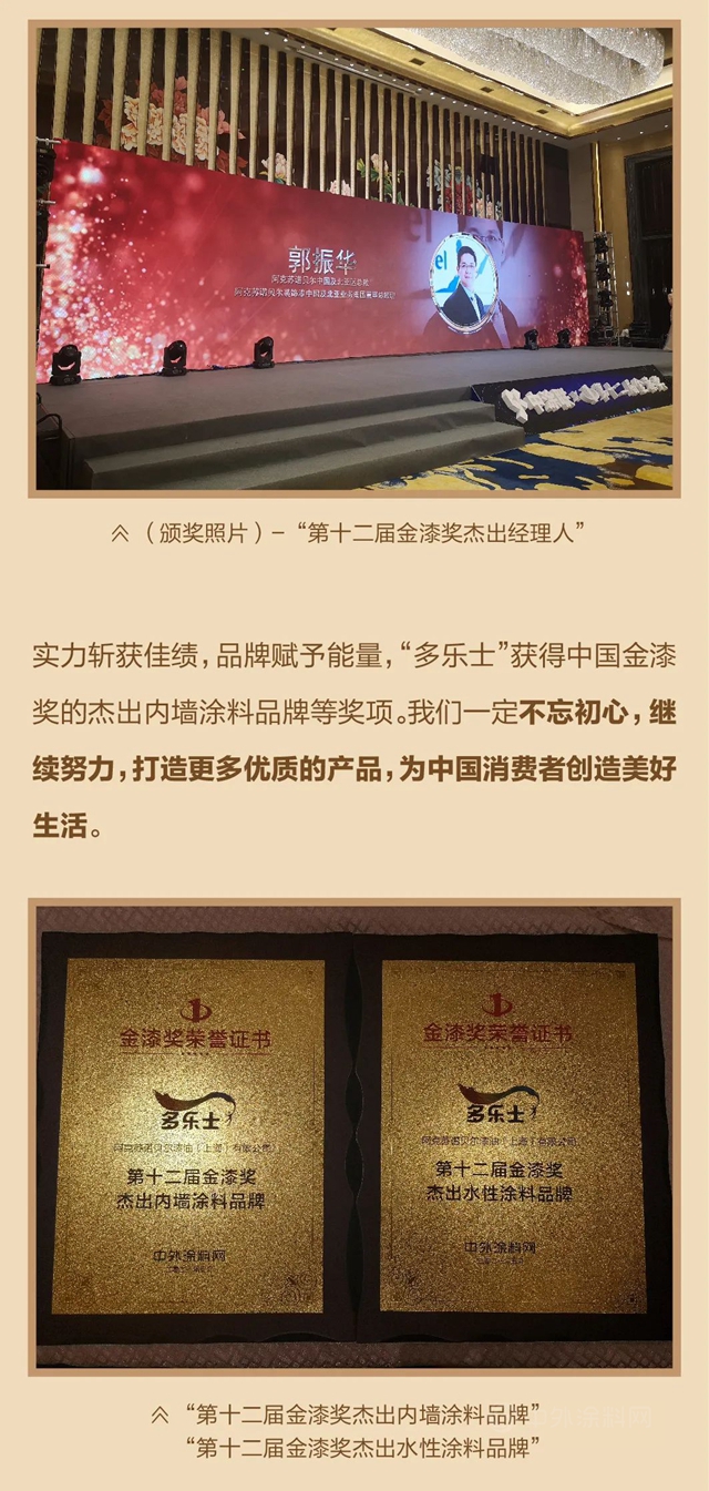 “第十二屆金漆獎” 多樂(le) 士再獲殊榮