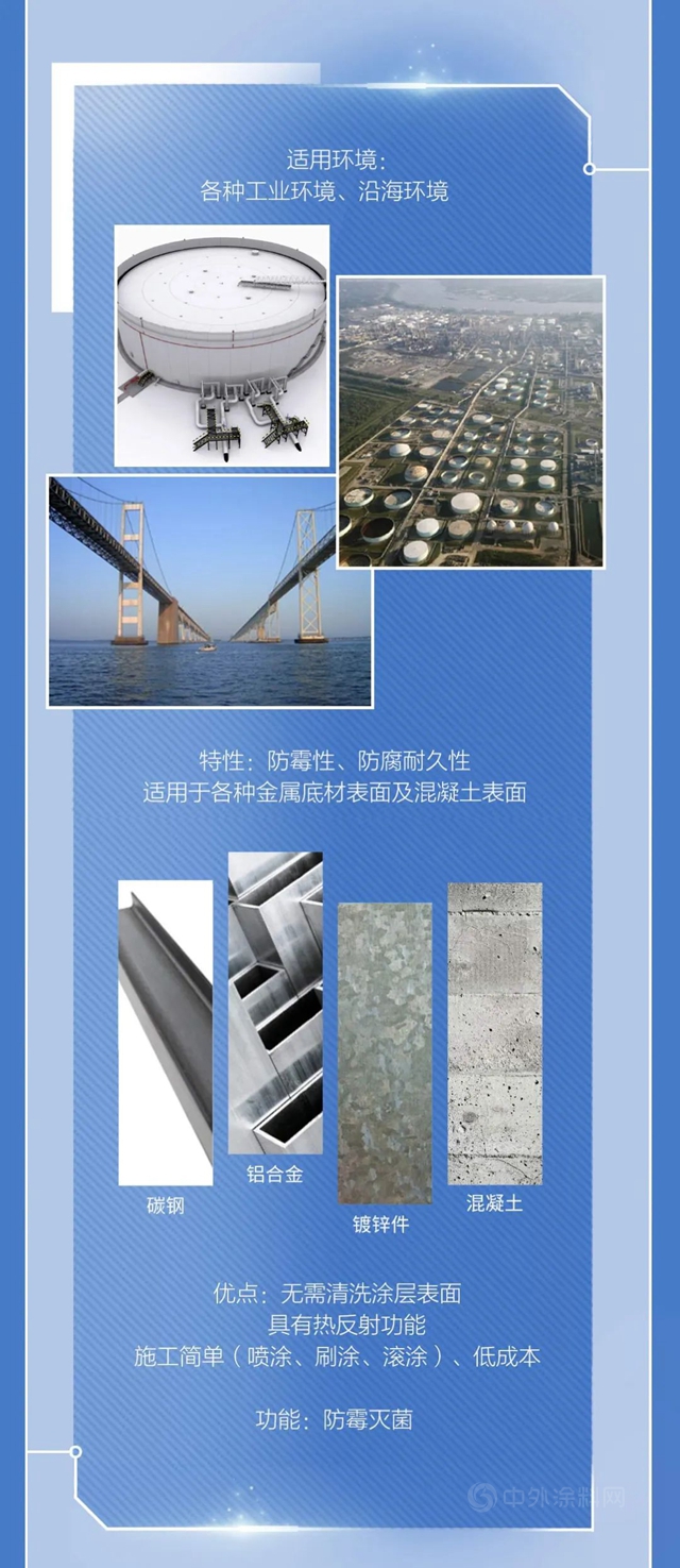 宣偉(wei) 綠色科技丨防黴環氧塗料再升級，解鎖超強殺菌力