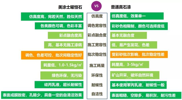 "曜石"係列｜美塗士創新科技產(chan) 品閃耀出世