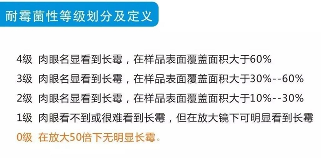 久諾高效無機抗菌防黴塗料 牆麵抗菌防黴新選擇
