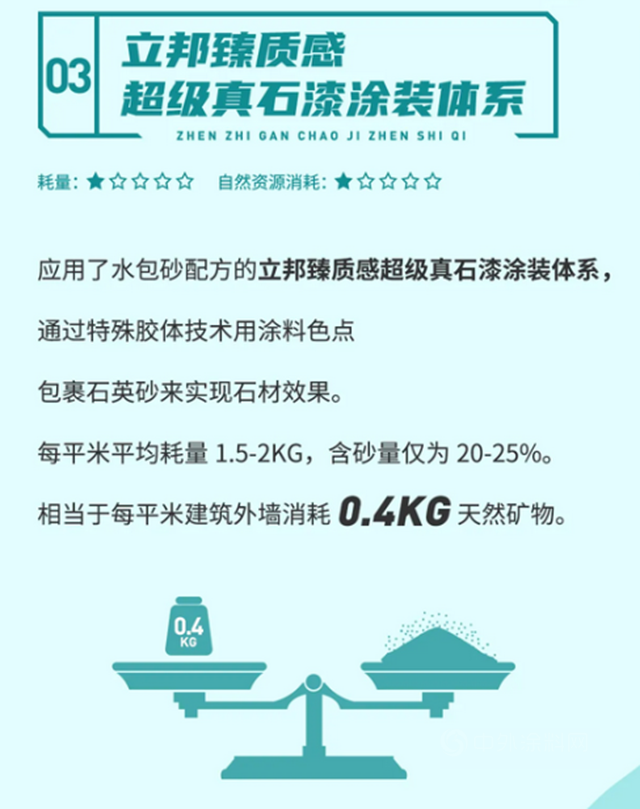立邦：讓一麵牆減少使用99%的天然石材