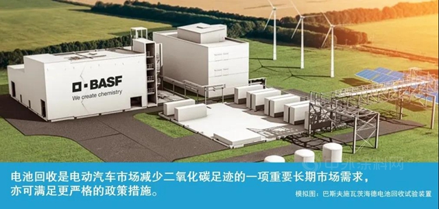 巴斯夫計劃在德國施瓦茨海德新建電池回收試驗裝置