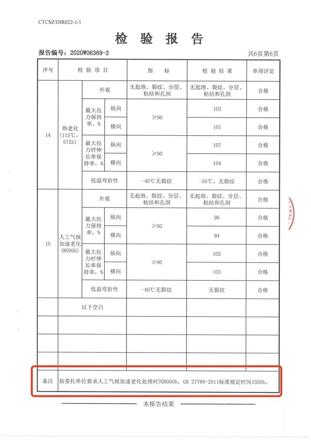 耗時8000小時！卓寶又取得了一項行業(ye) 領先的產(chan) 品檢驗成果