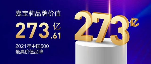 嘉寶莉大事記 | 第二季度“高光時刻”精彩回放