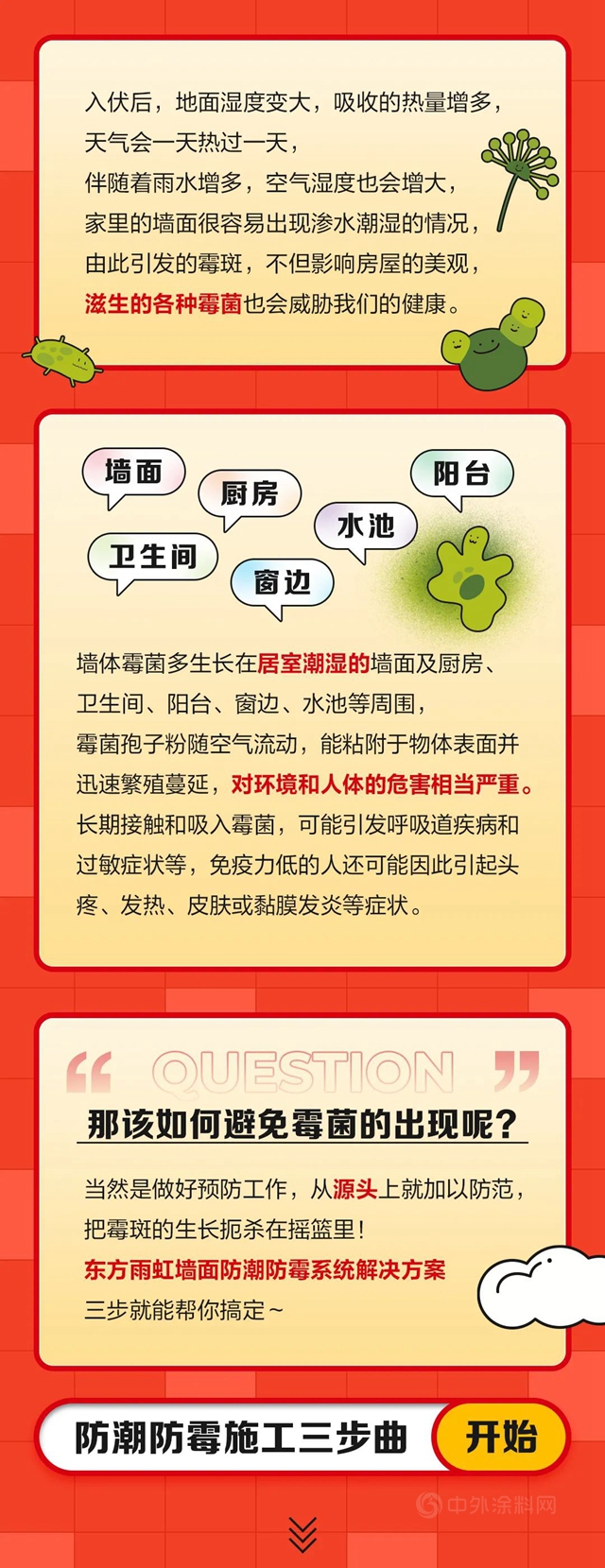 東(dong) 方雨虹：伏天防潮防黴，三步就搞定