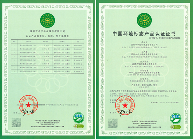 TA憑什麽(me) 被政府“直推”？卓寶給你答案