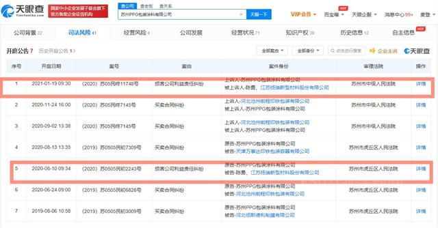 揚瑞新材上市有戲嗎？實控人曾遭老東(dong) 家PPG多次“討伐”
