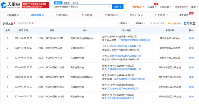 揚瑞新材上市有戲嗎？實控人曾遭老東(dong) 家PPG多次“討伐”