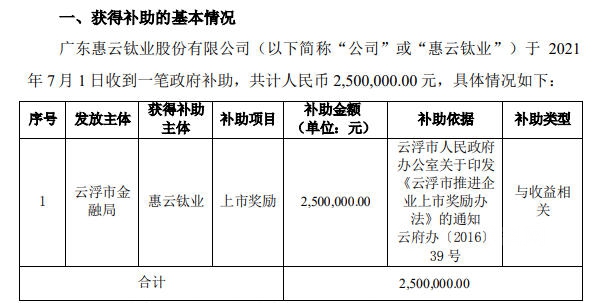 三棵樹、亞(ya) 士創能獲政府補助1.9億(yi) 元