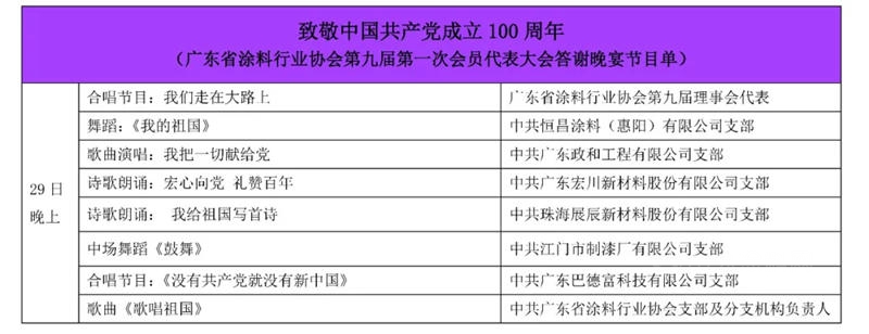 廣東(dong) 省塗料行業(ye) 協會(hui) 換屆選舉(ju) 大會(hui) 、第九屆第一次會(hui) 員代表大會(hui) 暨2021廣東(dong) 塗料產(chan) 業(ye) 發展大會(hui) 
