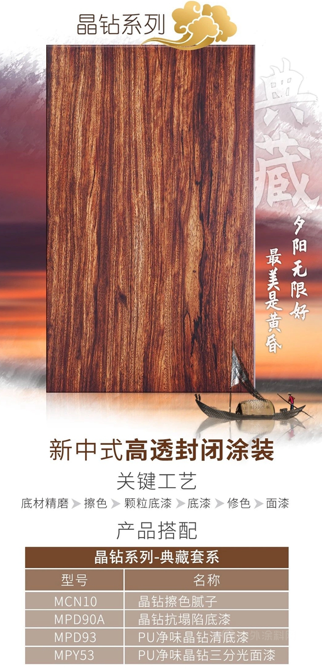2021塗裝流行風 | 美塗士盡顯新中式塗裝新魅力！