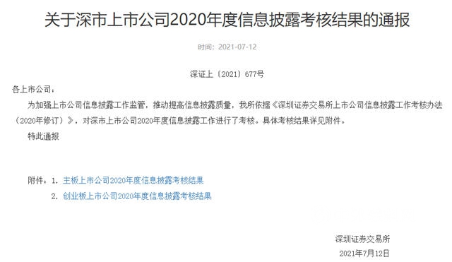 東(dong) 方雨虹連續七年榮獲深交所信息披露考核最高評級