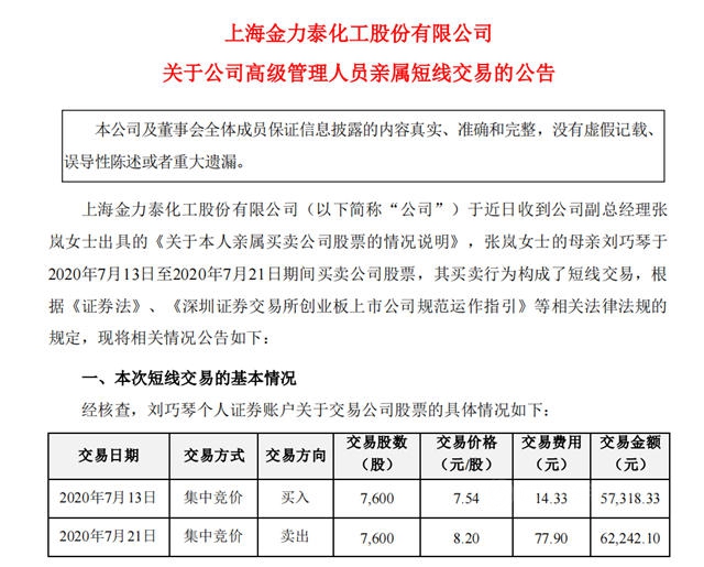 金力泰副總裁張嵐是引咎辭職，還是卷入股權之爭(zheng) ？