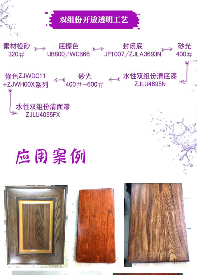 紫荊花之特色水性產(chan) 品【水性雙組份清漆】
