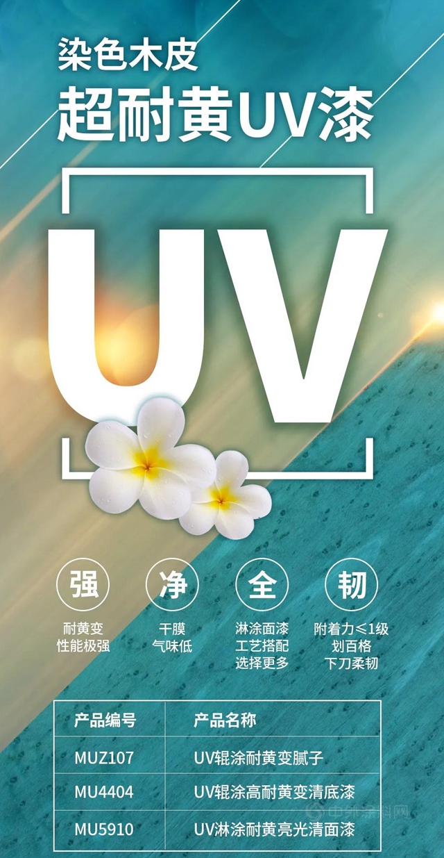 美塗士7月新品 | 效果意想不到！