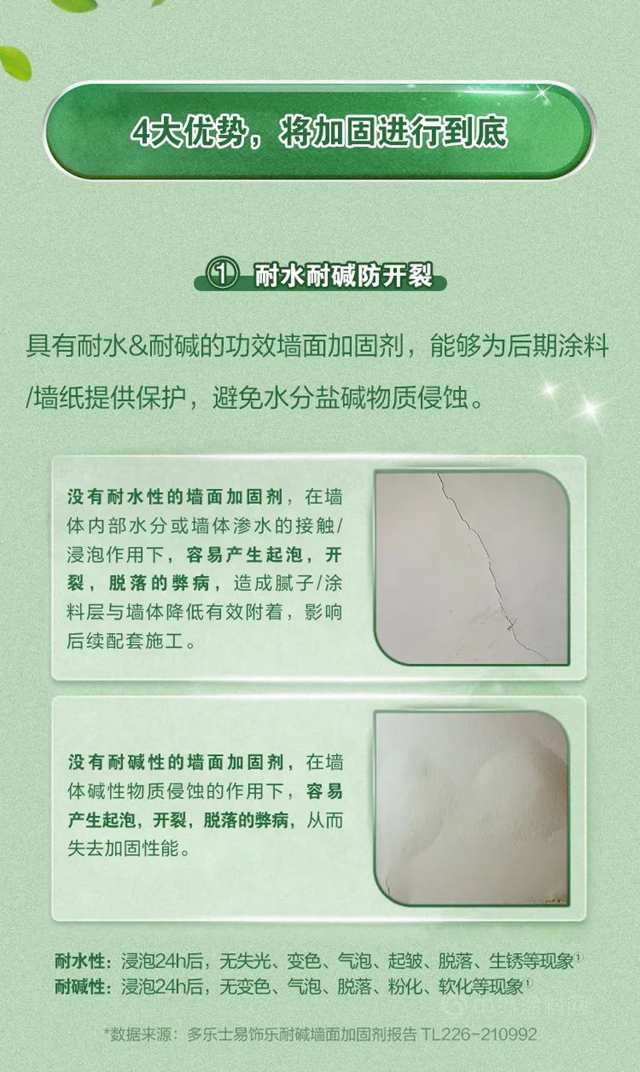 多樂(le) 士易飾樂(le) 耐堿牆麵加固劑全新上市，助力牆麵完美駐顏！